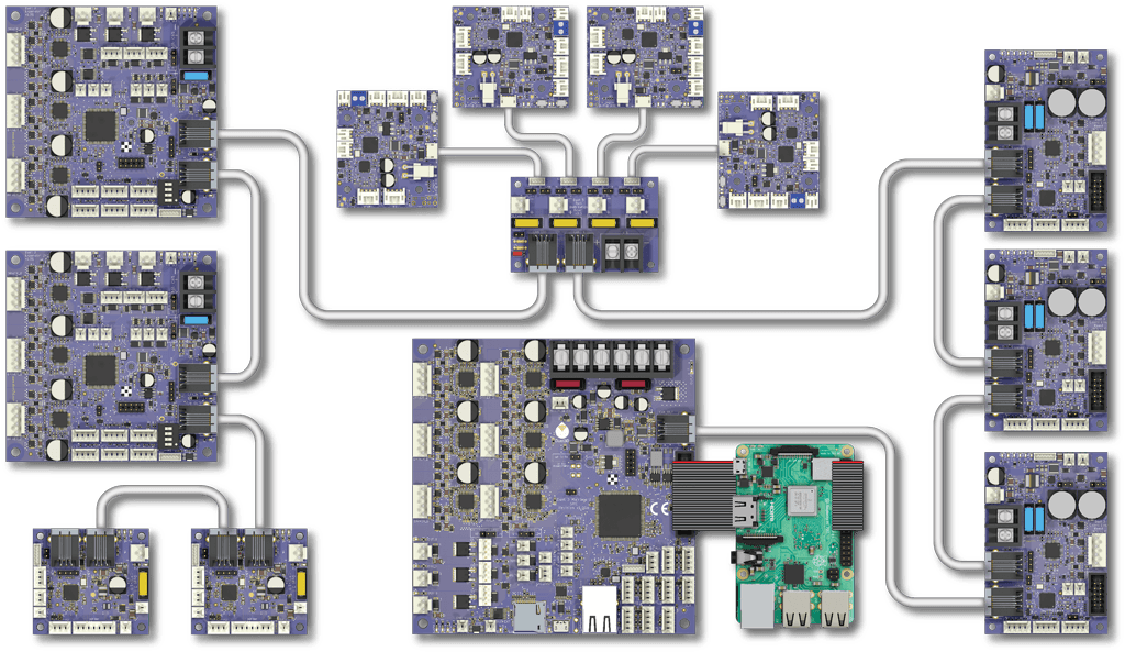 Duet3D